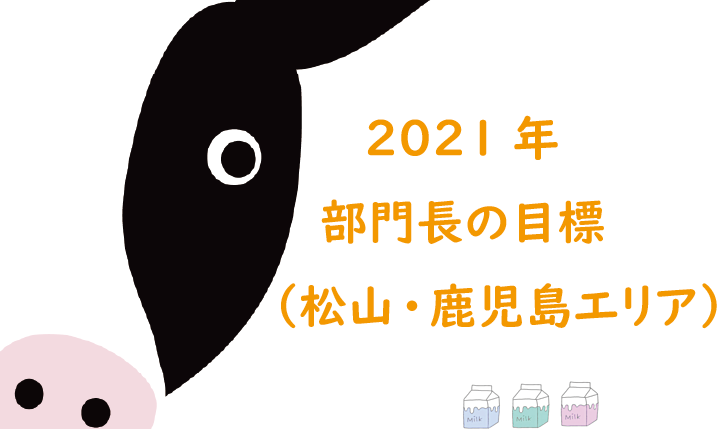 イメージ：（松山・鹿児島エリア）2021年の目標
