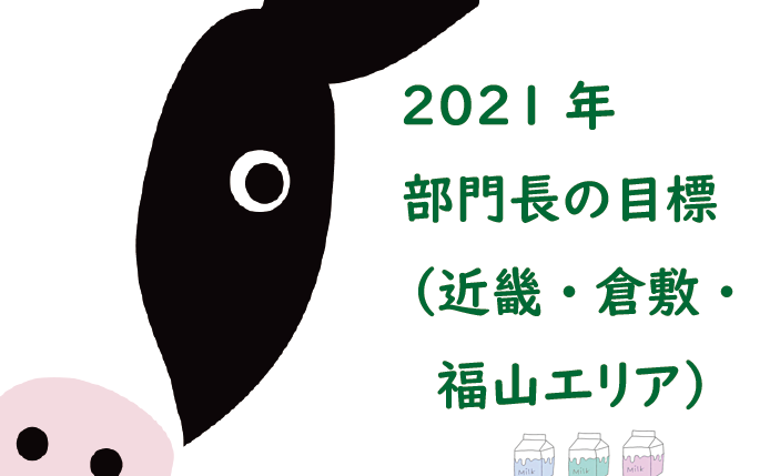 イメージ：（近畿・倉敷・福山エリア）2021年の目標